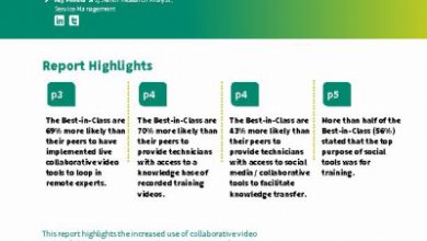 Photo of 10 Things Every Web Application Firewall Should Provide
