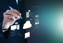 Photo of Businesses impacted by technology and maturity in cloud