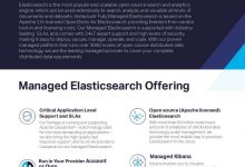 Photo of Managed Solutions Elasticsearch